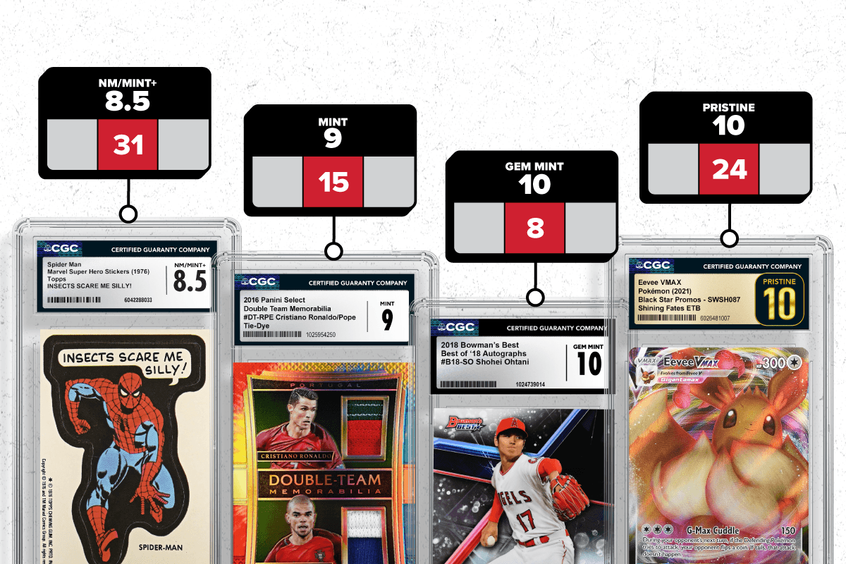CGCGrading PopReport Cards v7