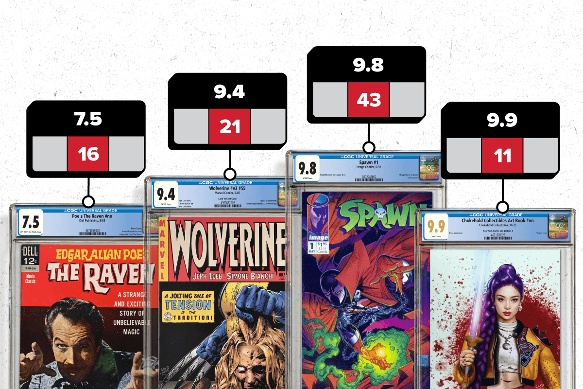 CGCGrading PopReport Comics v1