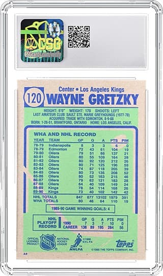 Wayne Gretzky_1025573-075_Topps_1990_REV_tb20230508012355098.jpg