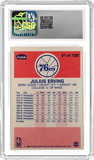 Julius Erving_1033605004_REV_tb20230501102207882.jpg