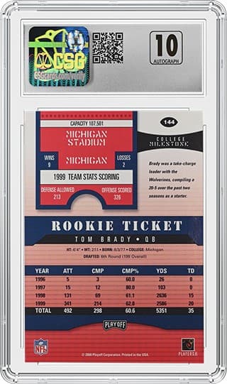 Tom Brady CSG1029095-001_REV_tb20230302140233167.jpg