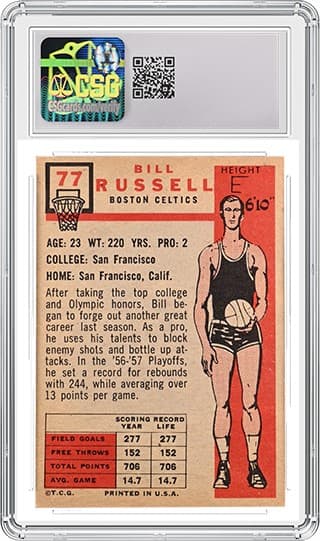 Bill Russell 1035318-001_REV_tb20230302115259790.jpg