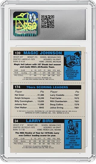 Bird_Irving_JohnsonREV_tb20220706100119863.jpg