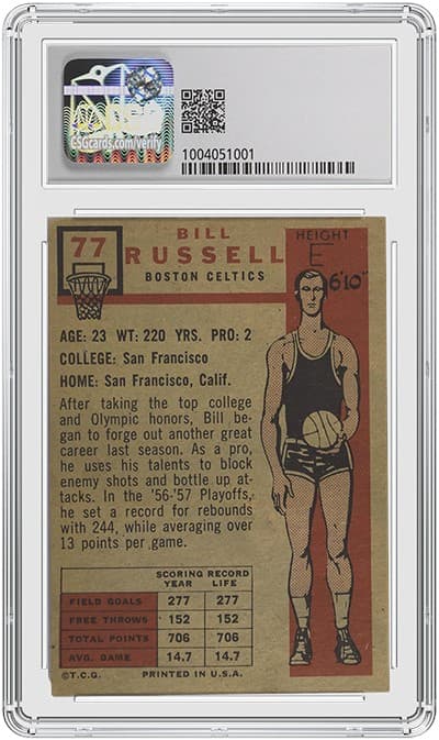 RUSSELL_BK_TB20211214112900778.png