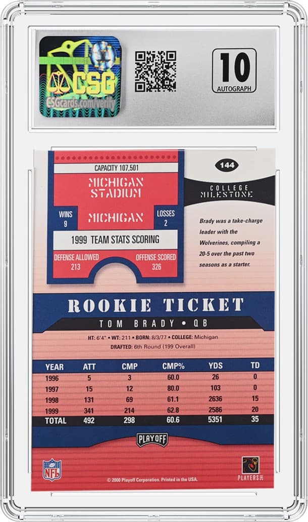 Tom Brady CSG1029568-009_REV20220907173245060.png