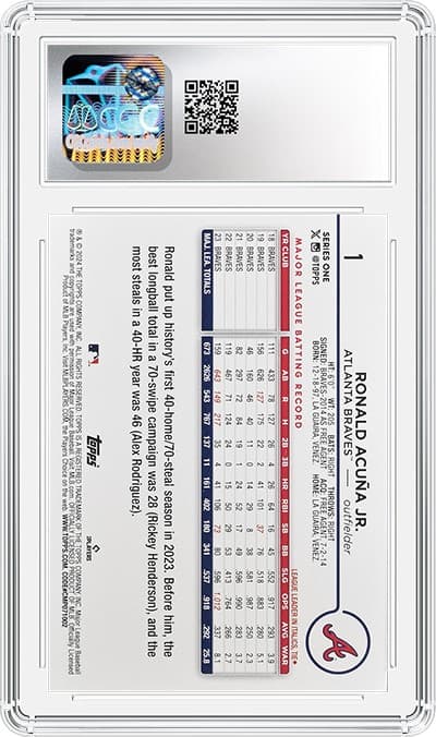 Ronald Acuna Jr 9_1401041236007_REV_tb20260407162057668.png