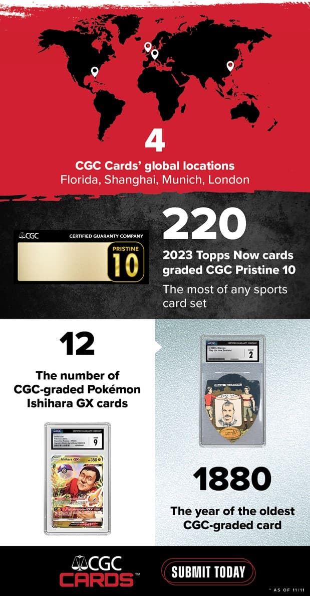 InfographicBottom20231129134114404.png